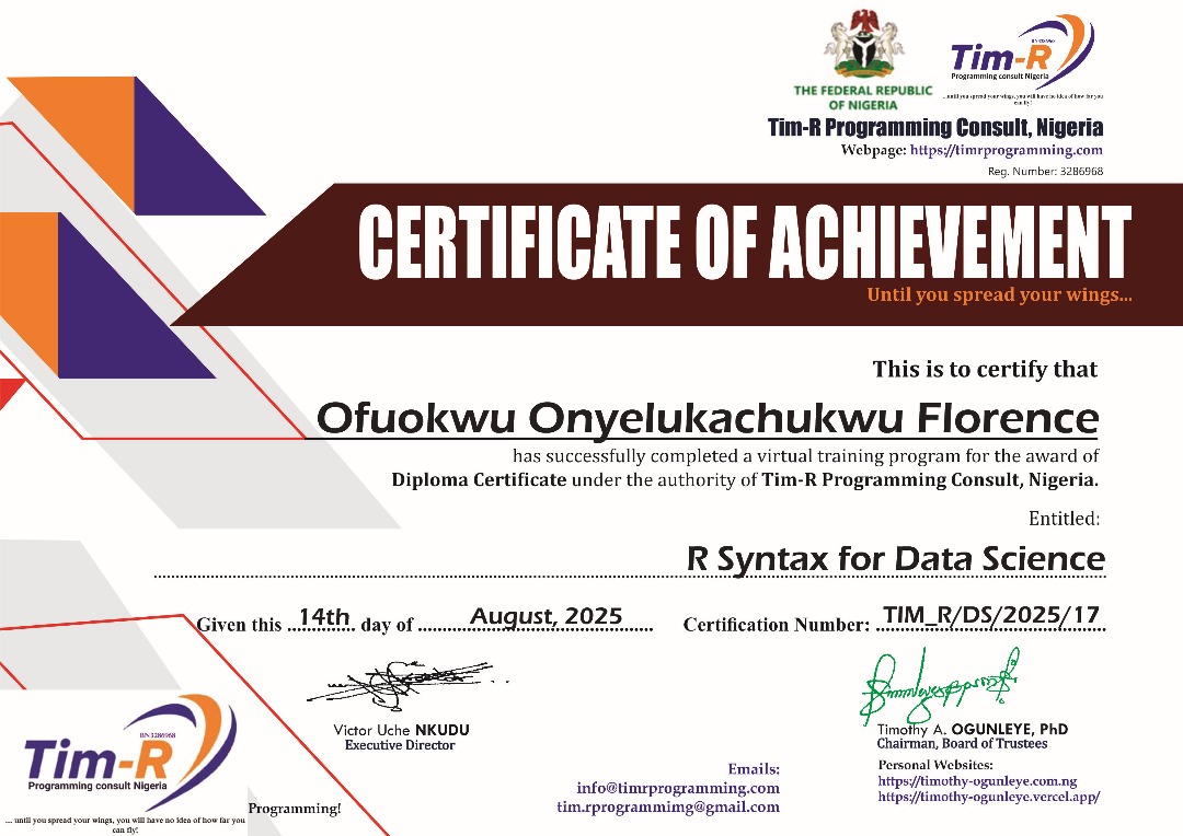 R Syntax for Data Science Certificate